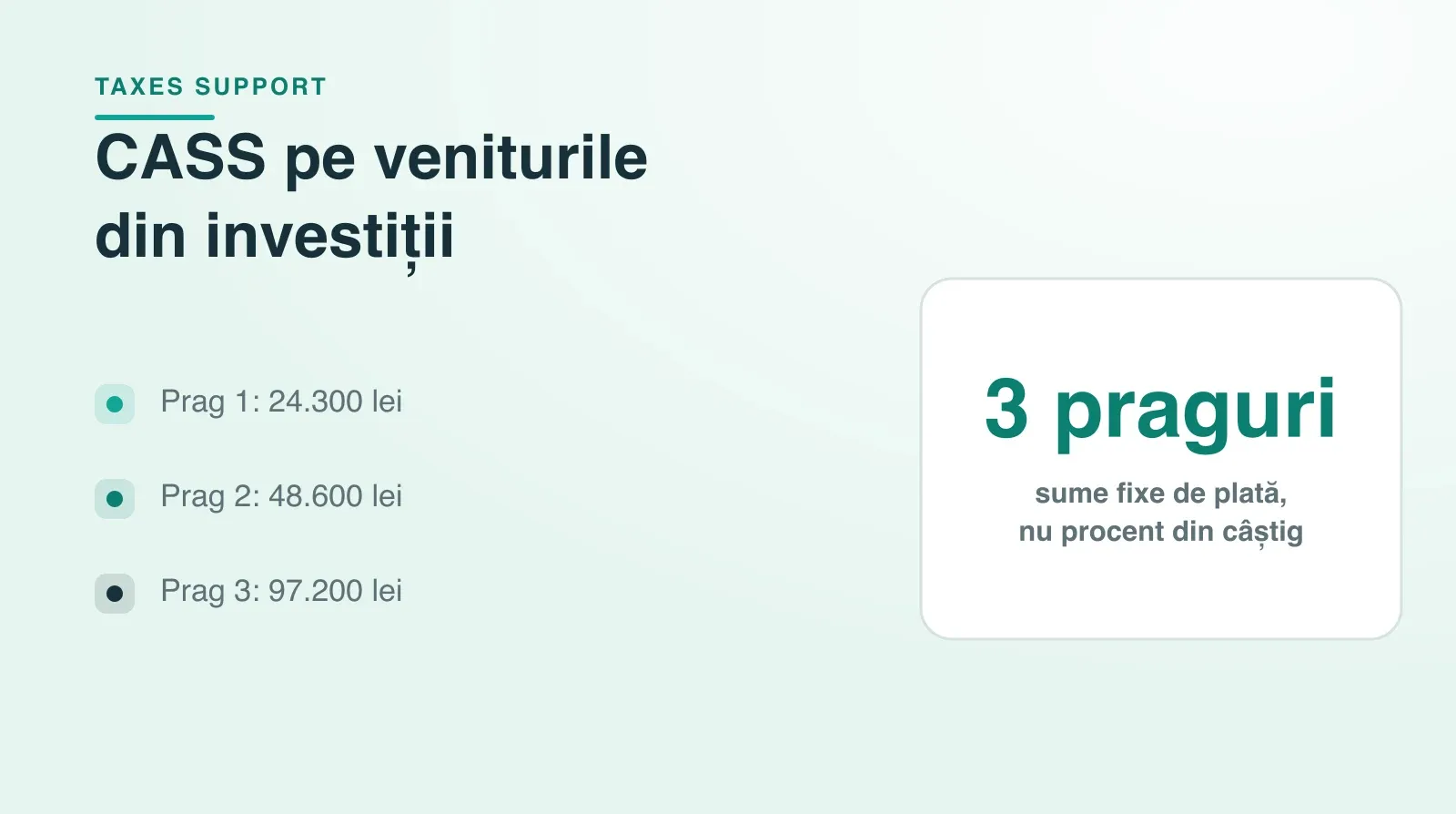 CASS pe veniturile din investitii: trei praguri, 24.300, 48.600 si 97.200 de lei, cu sume fixe de plata, nu procent din castig.