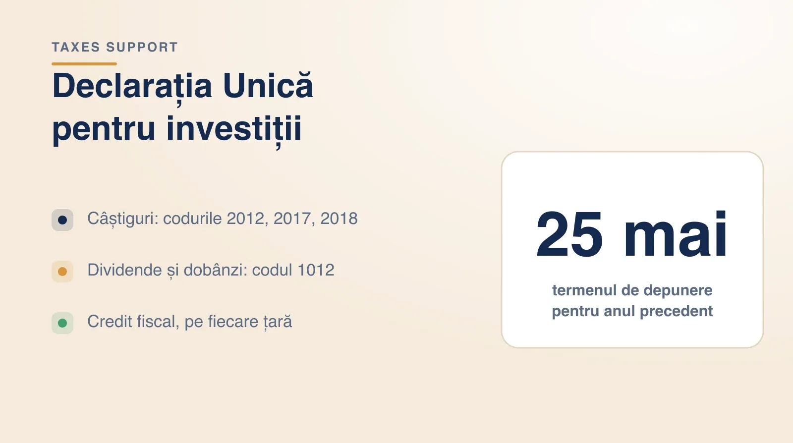 Declaratia Unica pentru investitii: codurile 2012, 2017 si 2018 pentru castiguri, 1012 pentru dividende si dobanzi, termen 25 mai.