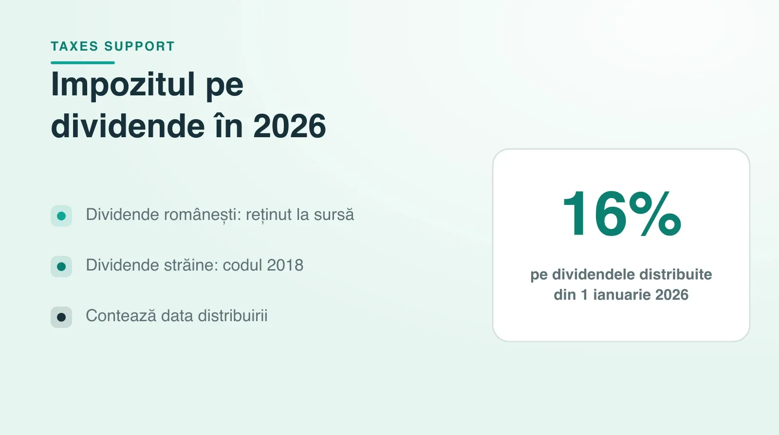 Impozitul pe dividende în 2026: 16% pe dividendele distribuite din 1 ianuarie 2026; cele românești se rețin la sursă, cele străine se declară la codul 2018; contează data distribuirii.