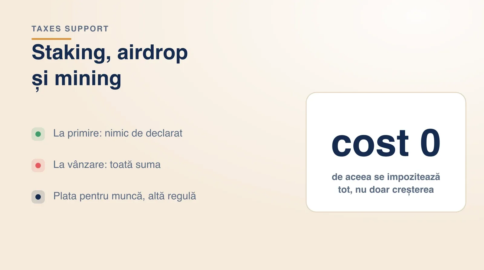 Staking, airdrop si mining: nimic de declarat la primire, dar costul ramane zero, deci la vanzare se impoziteaza toata suma, nu doar cresterea.